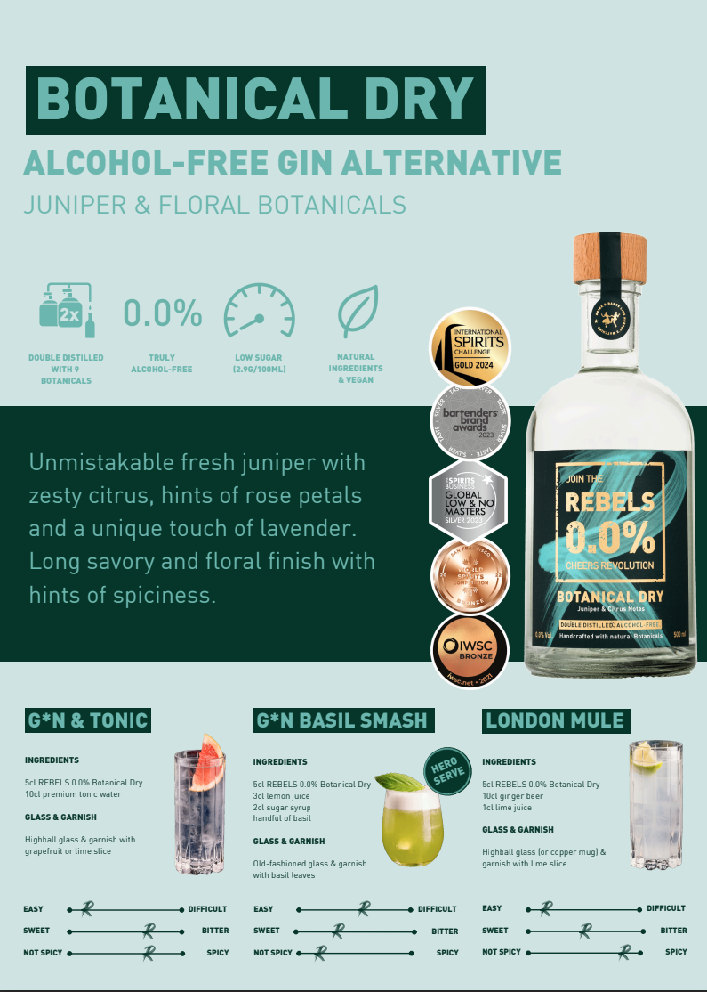 REBELS 0.0% - Botanical dry - 500ml - Image 8